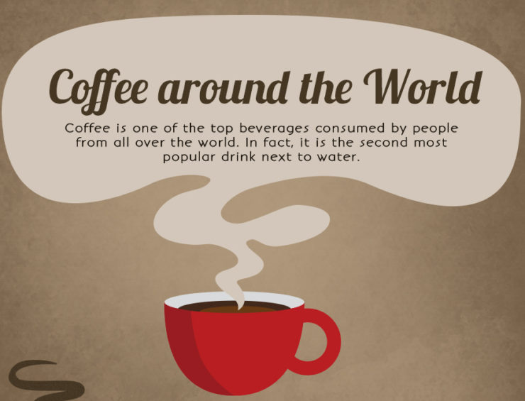 Coffee Culture Around the World